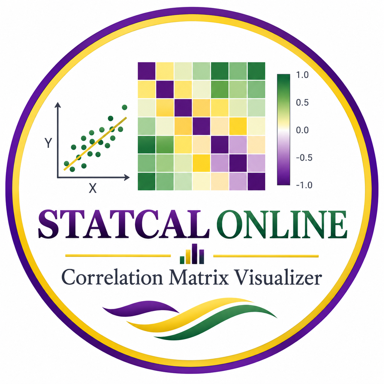 Correlation Matrix Visualizer